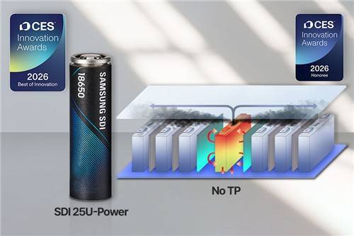 삼성SDI 초고출력 원통형 배터리 SDI 25U-Power. 삼성SDI 제공