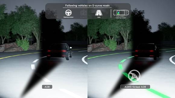 2025년 특허기술상 대상을 수상한 현대모비스의 'ADAS 연계 ADB 기술'. [사진=현대모비스]