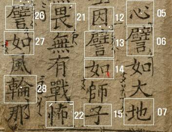 ▲ 충북 청주고인쇄박물관이 소장 중인 '합부금광명경 권3'에 기입된 점토석독구결. /청주시 제공