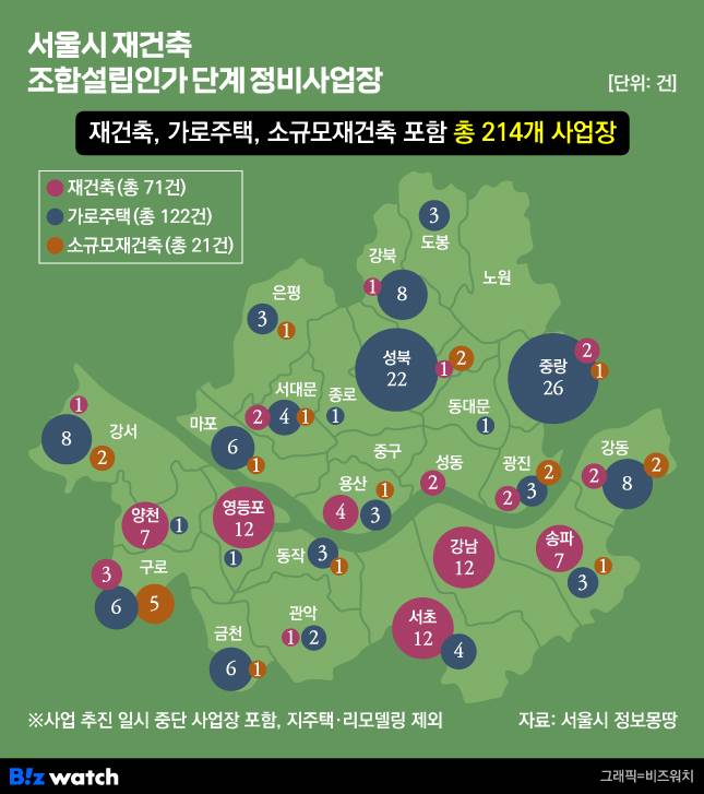 서울시 재건축 조합설립인가 단계 정비사업장/그래픽=비즈워치