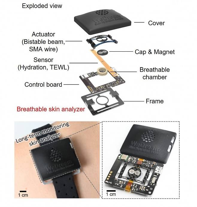 포스텍 등 국내 공동연구팀이 개발한 숨 쉬는 피부 분석기 구조. 포스텍 제공