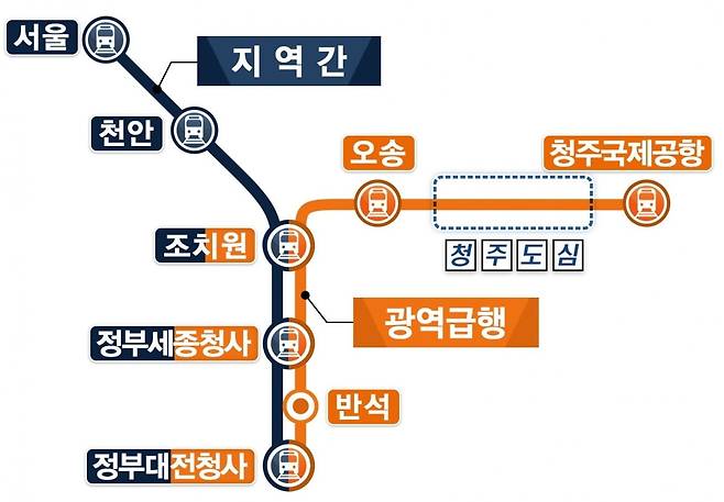 CTX 노선도. 국토교통부 제공