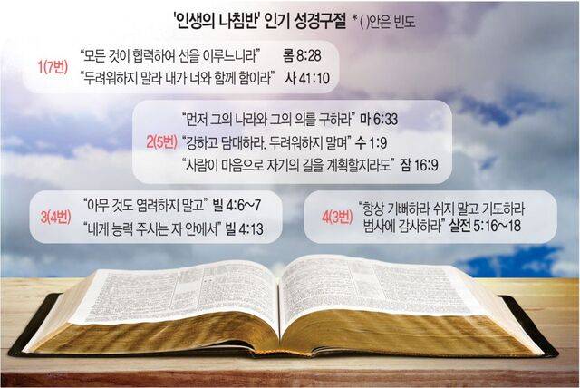 게티이미지뱅크