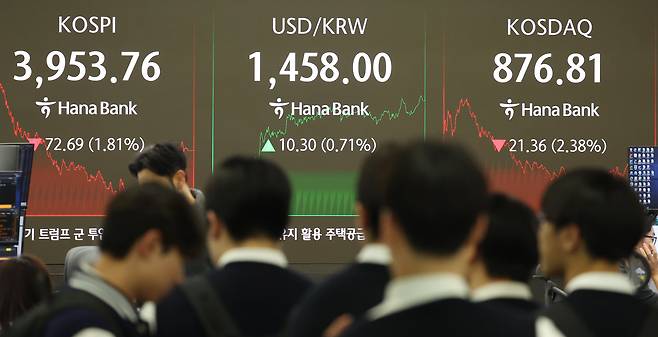 지난 7일 서울 중구 하나은행 본점 딜링룸에 주가지수와 환율이 표시되고 있다. /뉴스1