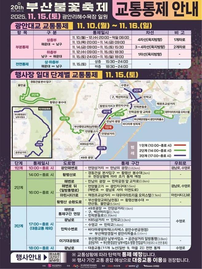오는 15일 막을 올리는 ‘제20회 부산불꽃축제’에 대비해 부산시가 10일부터 교통통제에 나선다. 사진은 관련 안내도. 부산시 제공