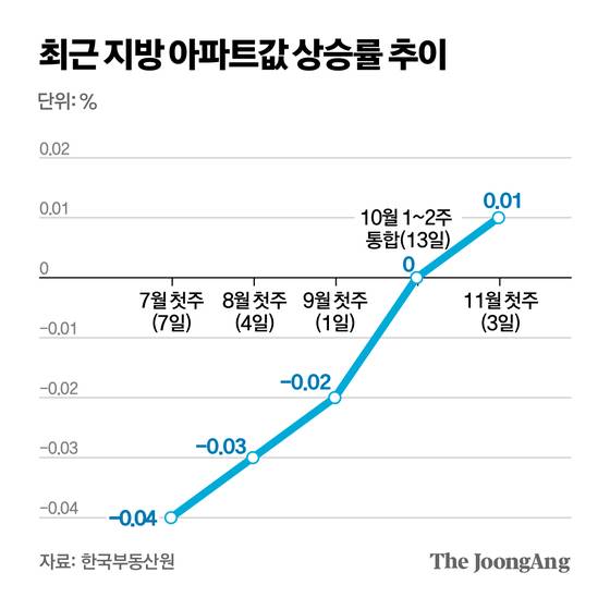 김주원 기자