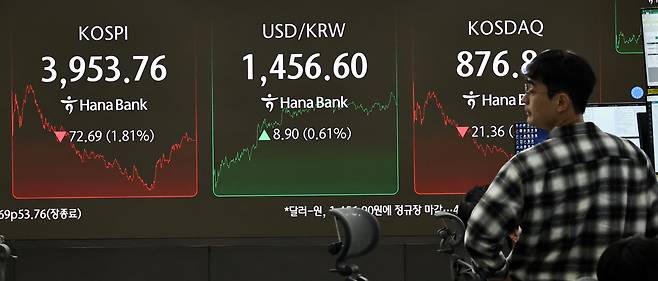 지난 7일 서울 중구 하나은행 딜링룸 현황판에 코스피 지수 등이 표시되고 있다. 연합뉴스