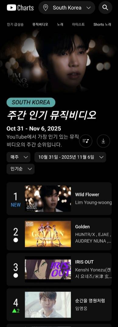 'No.1' 임영웅 '들꽃이 될게요' 유튜브 주간 인기 뮤직비디오 1위