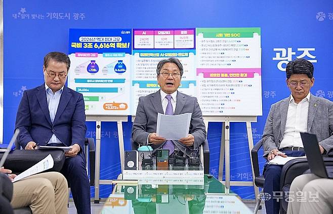 강기정 광주시장이 2025년 8월 29일 시청 기자실에서 기자들과 만나 '2026년도 정부예산안'을 설명하고 있다. 광주시는 역대 최대 규모인 국비 3조6616억원을 확보했다. 광주시