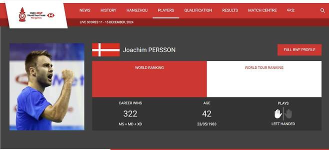 Joachim Persson's profile on the BWF website. BWF homepage capture