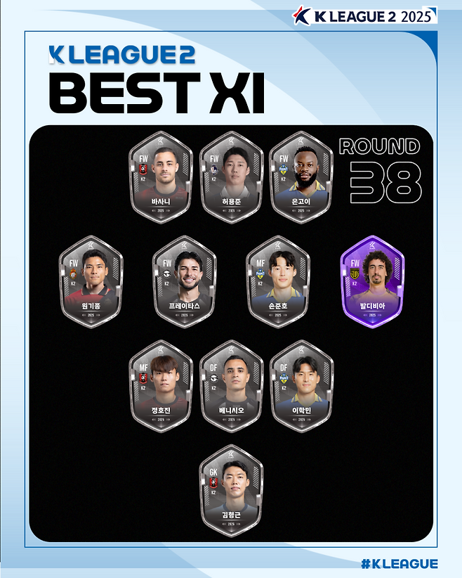 K리그2 38라운드 베스트11. 사진=프로축구연맹