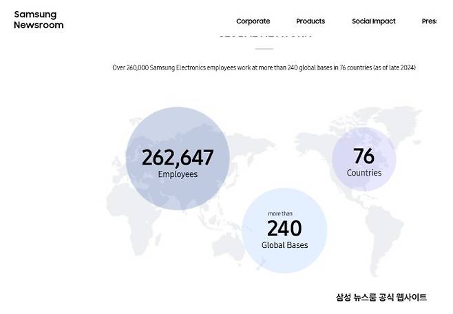 삼성 뉴스룸 공식 웹사이트의 세계 지도 [반크 제공. 재판매 및 DB 금지]