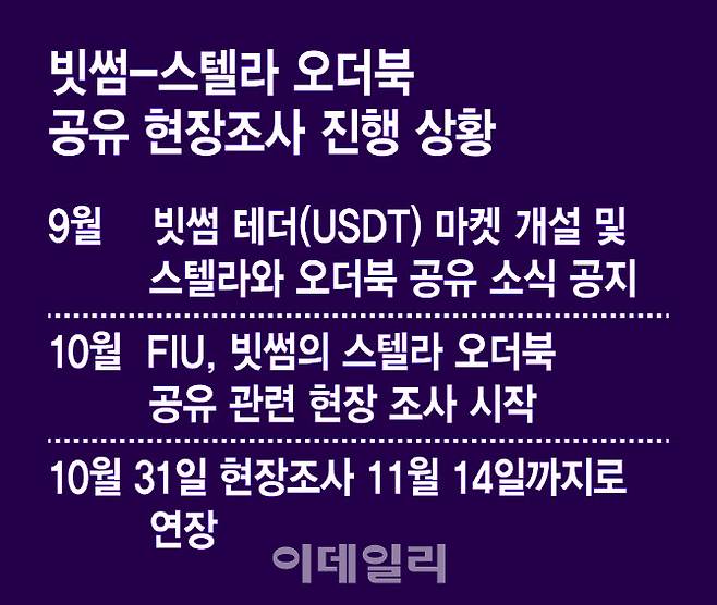 [이데일리 김일환 기자]