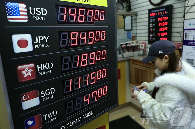 달러·원 환율이 장중 1460원대를 돌파하며 약 7개월 만에 최고치를 기록한 11일 오후 서울 중구 명동의 환전소에서 관광객이 환전을 하고 있다. 2025.11.11/뉴스1 ⓒ News1 박정호 기자