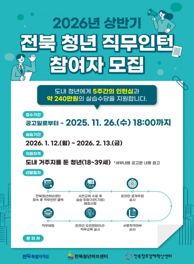 2026년 상반기 전북 청년 직무인턴 참여자 모집 포스터. 전북도 제공