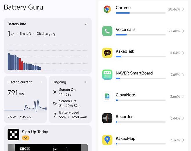 샤오미 17 프로 맥스 배터리 성능 측정 결과(왼쪽)와 주요 사용 앱. 사진=구자윤 기자