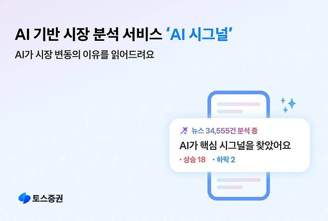 토스증권이 인공지능 정보 제공 서비스, AI 시그널을 공개했다 / 출처=토스증권