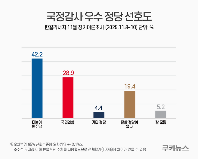 그래픽=윤기만 디자이너