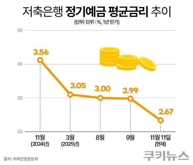 그래픽=한지영 디자이너
