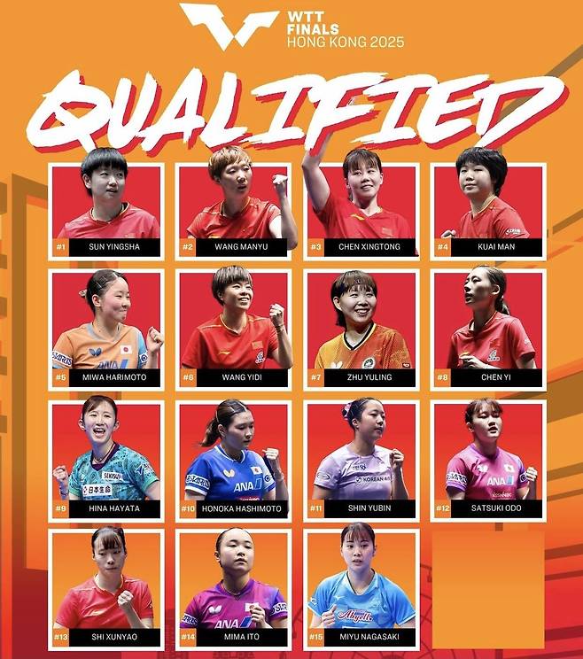 WTT 파이널스 홍콩 여자 단식 출전자  [WTT 인스타그램 캡처. 재판매 및 DB 금지]