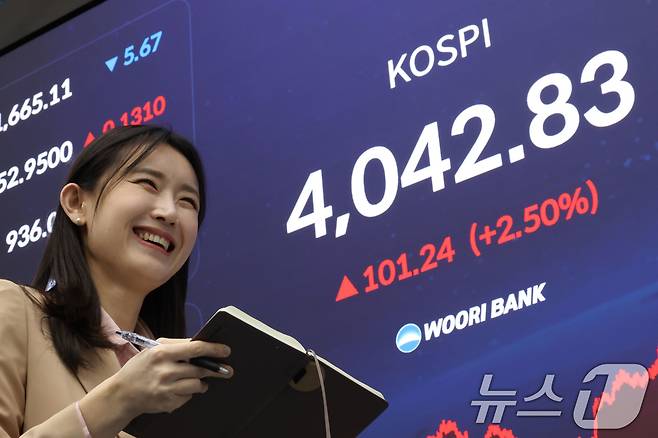 코스피 지수가 사상 첫 4000을 넘으며 종가 기준 최고치를 경신한 지난 27일 오후 서울 중구 우리은행 본점 딜링룸 전광판에 종가가 표시되고 있다. 이날 코스피는 전 거래일 대비 101.24포인트(2.50%) 상승한 4042.83으로 장을 마쳤다. 2025.10.27/뉴스1 ⓒ News1 이광호 기자