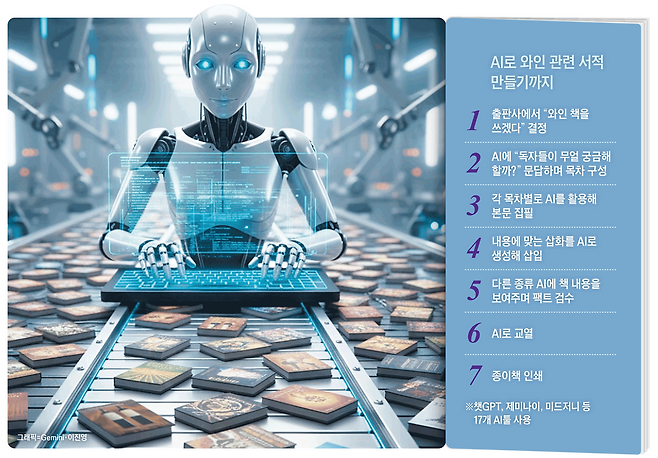 그래픽=Gemini·이진영