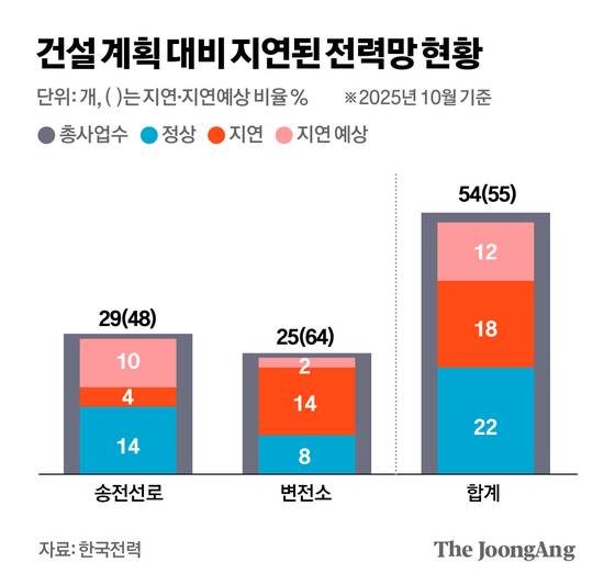 박경민 기자