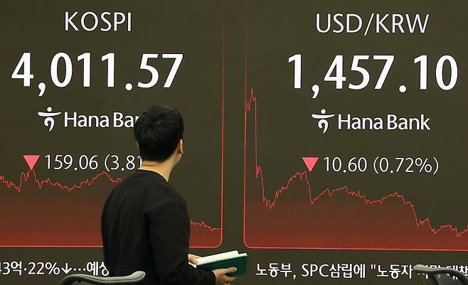 14일 오후 서울 중구 하나은행 본점 딜링룸 전광판에 증시 종가가 표시되고 있다. /뉴스1