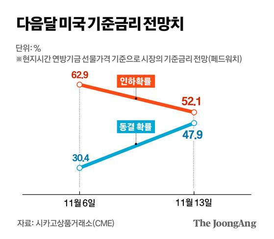 김경진 기자