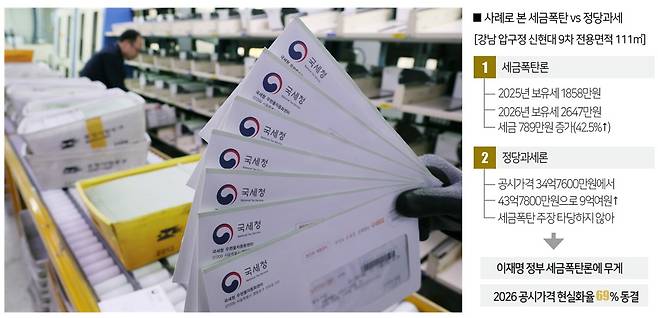 [사진 | 뉴시스]