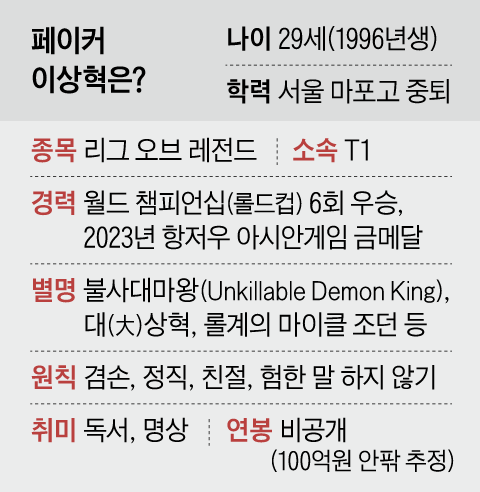 그래픽=백형선