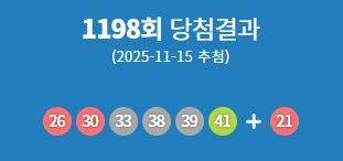 ⓒ동행복권