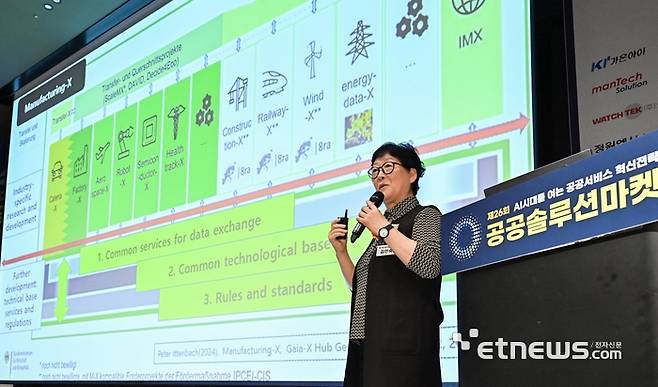 한국IT서비스산업협회와 전자신문이 주최하는 제26회 공공솔루션 마켓이 'AI시대를 여는 공공서비스 혁신전략'을 주제로 14일 서울 강남구 코엑스에서 열렸다. 김인숙 국가인공지능전략위원회 위원이 '산업 AI 비즈니스 특성과 글로벌 AI 거버넌스'를 주제로 기조강연 하고 있다.  이동근기자 foto@etnews.com