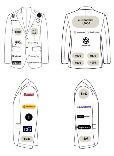 턱시도 정장 부위별 광고 슬롯 위치. 〈사진+X 캡처〉