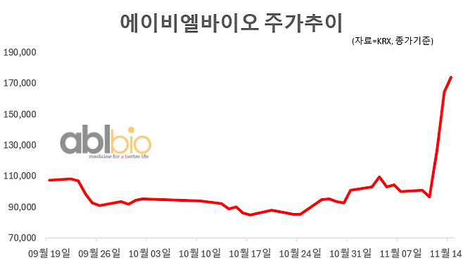 그래픽=임성영 기자