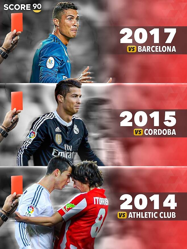 크리스티아누 호날두. SCORE 90