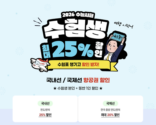 ▲ 티웨이항공은 탑승일 기준 2월 22일까지 수험생과 동반 1인에 대해 국제선과 국내선 전 노선을 할인한다./사진제공=티웨이항공 홈페이지 캡쳐