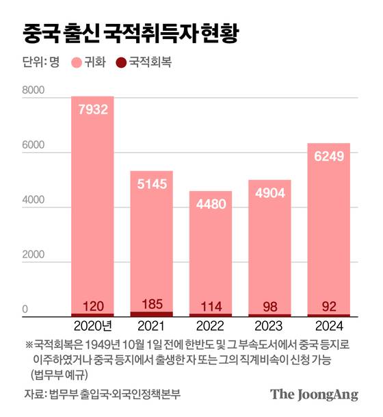 신재민 기자