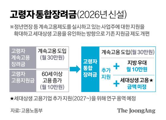 신재민 기자