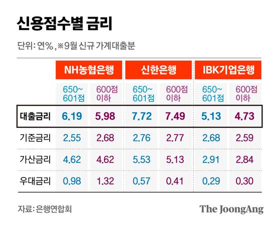 정근영 디자이너