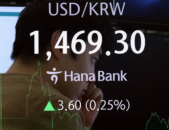 원·달러 환율이 장중 1475.4원을 터지한 13일 서울 중구 하나은행 딜링룸 현황판에 환율이 표시되고 있다.2025.11.13 사진=한경 최혁 기자