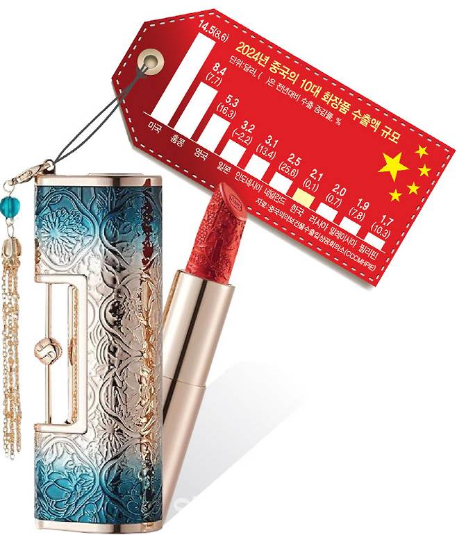 [이데일리 이미나 기자]