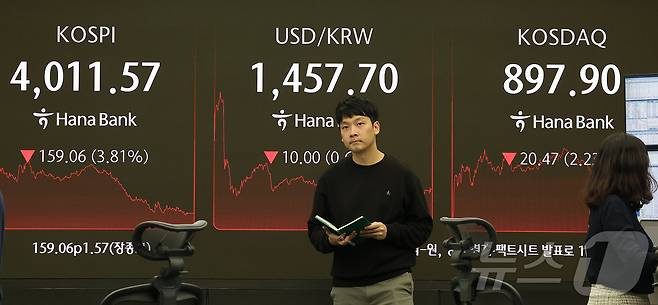 서울 중구 하나은행 본점 딜링룸 전광판에 증시 종가가 표시되고 있다. /뉴스1 ⓒ News1