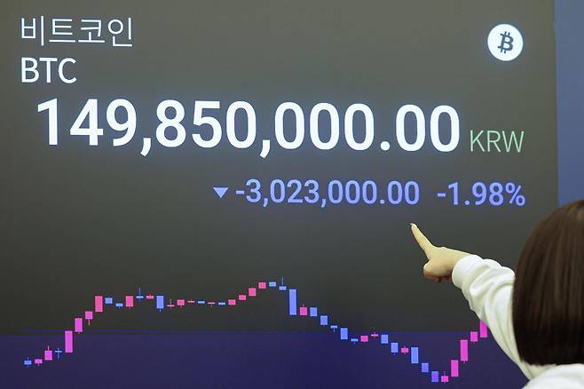 5일 서울 강남구 업비트 고객센터에 비트코인을 비롯한 가상화폐 가격이 나오고 있다.   가상화폐 시가총액 1위 비트코인이 지난 6월 이후 처음으로 10만 달러 아래로 떨어졌다. 비트코인 가격이 10만 달러 아래로 떨어진 것은 미국이 이란 핵시설을 공격해 중동 긴장이 고조되고 있던 지난 6월 이후 처음이다. 2025.11.05. [서울=뉴시스]