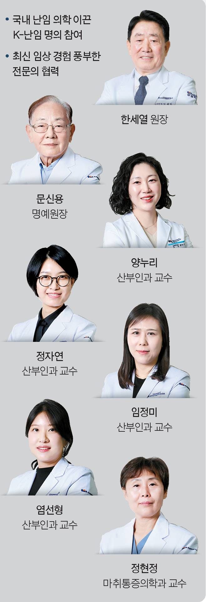 그래픽=전유리 디자이너, 사진=인성욱 객원기자