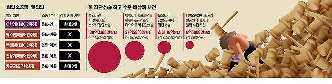 일러스트=추덕영 기자