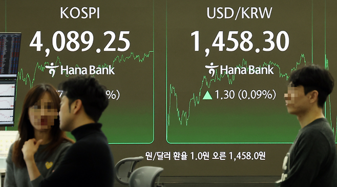 17일 서울 중구 하나은행 본점 딜링룸 전광판에 증시 종가가 표시되고 있다. 이날 코스피 지수는 전 거래일 대비77.68p(1.94%) 오른 4089.25로 코스닥은 4.77p(0.53%) 오른 902.67로 장을 마감했다. 원·달러 환율은 전거래일 대비 1.2원 오른 1458.30원에 거래되고 있다. [뉴스1]