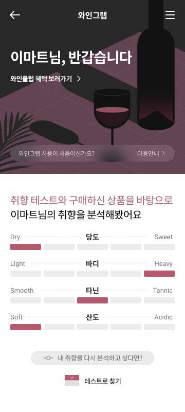 사진 제공=신세계그룹