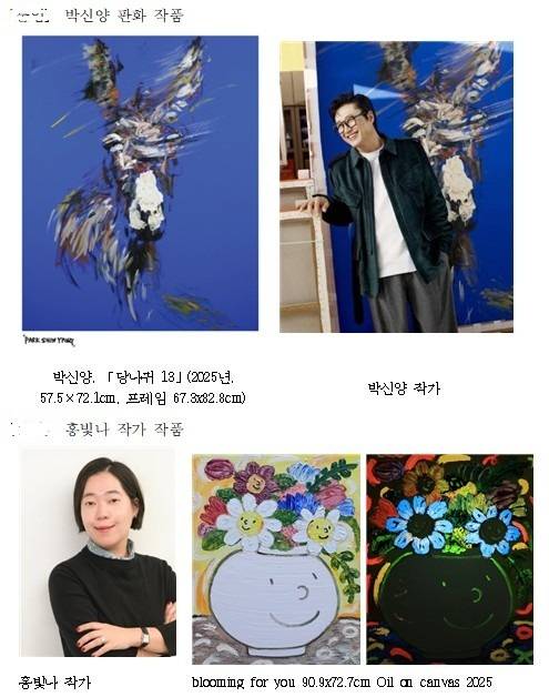 한국조폐공사는 ICT보안기술인 디지털 워터마크를 박신양 작품에, 화폐보안기술인 보안잉크를 홍빛나 작품에 적용, 오는 20일부터 전시할 예정이다. (한국조폐공사 제공.재판매 및 DB금지)/뉴스1