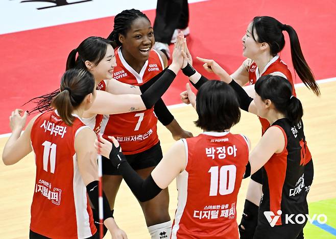 사진제공=KOVO